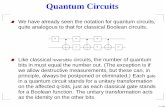 Quantum Circuits - University of Southern Californiatbrun/Course/lecture11.pdf · Quantum Circuits We have already seen the notation for quantum circuits, quite analogous to that