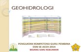 GEOHIDROLOGI -  · PDF fileSistem Hidrologi (Castany, 1982) Cekungan Hidrologi Dan Hidrogeologi. Siklus Hidrologi. Terminologi Cekungan