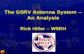 The G5RV Antenna System -- An Analysis - BVARCThe G5RV Antenna System -- An Analysis Rick Hiller ... •Tune it for Zero 20M reactance at input to owl