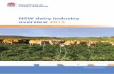 NSW dairy industry overview 2015 - Department of Primary ... · PDF fileGlobal demand for dairy products is increasing and is expected to ... Ratio of manufacturing to drinking milk