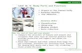 Unit 3L.4: Body Parts and Functions - Science Curriculum · PDF file2011/10/2 · Body Parts and Functions Unit 3L.4: Body Parts and Functions • Organs in the Human body • Keeping