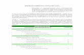 Disciplina o Enquadramento para Licenciamento Ambiental …1406;20120918.pdf · 0810-0/05 Extração de gesso e caulim G 0810-0/06 Extração de areia, cascalho ou pedregulho e beneficiamento