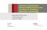 Trends in Automotive Electrical/Electronics and the · PDF fileTrends in Automotive Electrical/Electronics and the Role of Enabling ... ¾Emerging country growth and ... Insulation