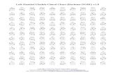 Left-Handed Ukulele Chord Chart (Baritone DGBE) · PDF fileTitle: Left-Handed Ukulele Chord Chart (Baritone DGBE) Author: Jon Thysell Created Date: 12/12/2013 12:33:56 PM