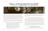 Fines, Imprisonment or Both: Civil vs. Criminal · PDF fileimprisoned, or both, for failing ... the same act or failure to act by a party can justify either civil or criminal contempt