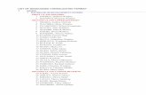 LIST OF GRADUANDS CONSOLIDATED FORMAT 1  · PDF fileLIST OF GRADUANDS CONSOLIDATED FORMAT 1 SCDS ... Rachael Gathoni 26 KIBE, ... 26 MARIA, Mbithe 27 MUHORO, Virginia