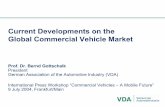Current Developments on the Global Commercial … Commercial Vehicles... · Current Developments on the Global Commercial Vehicle Market ... Iveco Magirus Irisbus Uralaz (Russia)