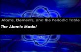 The Atomic Model - Flipped Out Science with Mrs. Thomas! · PDF fileAtomic Theory Timeline The atomic model has changed over time. For over two centuries, scientists have created different