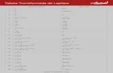 Tabela das Transformadasde Laplace.pdfedsonjosen.dominiotemporario.com/doc/TABELA TRANSFORMADAS L… · Tabela Transformada de Laplace Propriedades da Transformada de Laplace 4 5