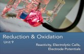 Reduction & Oxidation - Dr. G's Chemistrydrgchemistry.weebly.com/uploads/2/4/8/9/24894932/unit_9_-_redox.pdf · notes... Read 448-449 ... Discussion on Electrolysis of Copper Sulfate