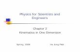 Physics for Scientists and Engineers -  · PDF fileSpring, 2008 Ho Jung Paik Physics for Scientists and Engineers Chapter 2 Kinematics in One Dimension