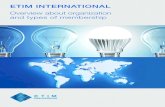 2016-11 SPSFLY ETIM-International 11.01. · PDF fileFranz Ernst (ETIM Germany) Vice-president ... c/O WKO-Bundesgremium des Radio- und Elektrohandels ... Heinrich Kopp GmbH; U.I. Lapp