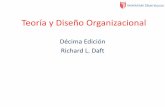 Teoría y Diseño Organizacional · PDF fileContenido 1. Tamaño de la organización 2. Ciclo de vida organizacional 3. Tamaño, burocracia y control de la organización 4. La burocracia