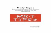 End User Body type booklet - Epigenetics simply ingenious User Body... · immune system and to balance their estradiol / estrone / estriol ratios. Food intolerances. ... Biologically