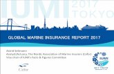 GLOBAL MARINE INSURANCE REPORT 2017iumi2017.com/pdf/programme/sep18/1120-1300_Workshop_Facts_Figu… · GLOBAL MARINE INSURANCE REPORT 2017 Astrid Seltmann Analyst/Actuary, The Nordic