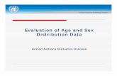 Evaluation of Age and Sex Distribution Data - United Nationsunstats.un.org/unsd/demographic/meetings/wshops/Uganda/2012/docs... · Evaluation of Age and Sex Distribution Data ...