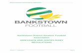 Bankstown District Amateur Football Association · PDF fileBankstown District Amateur Football Association GRIEVANCE AND DISCIPLINARY REGULATIONS . BDAFA Grievance and Disciplinary
