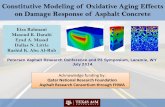 Constitutive Modeling of Oxidative Aging Effects on · PDF fileConstitutive Modeling of Oxidative Aging Effects on Damage Response of Asphalt Concrete. ... Aging Fluidity parameter