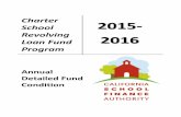 Charter School Revolving Loan Fund Program 2015 - · PDF fileCharter School Revolving Loan Fund Program 2015-2016 Annual ... of the Charter School Revolving Loan Fund Program for ...