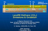 Landfill Methane (CH4 Emissions & Oxidation · PDF fileatmosphere CH 4 Methanotrophic oxidation: [aerobic] methane consumption in cover soils CH 4 CO 2 O 2 Methanogenesis: [anaerobic]