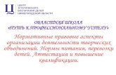 Нормативные правовые аспекты организации …deti-nn.ru/wp-content/uploads/14-marta-oblastnaya-shkola-PDO.pdf · Утверждена распоряжением