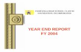 PAMPANGA HIGH SCHOOL CLASS’65 FOUNDATION · PDF filefund gladdys sampang 2nd 5 days 600 scholars days/week donor name of year school stipend/mo summary of high school grants pampanga