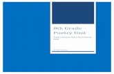 8th Grade Poetry Unit - Marist Collegemarist.edu... · 8th Grade Poetry Unit Final ... This content area assessment plan is for a month long 8th grade English ... portfolios at the