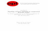 Topology of force networks in compressed granular mediakondic/granular/EPL_2012_kondic_etal.pdf · Topology of force networks in compressed granular media ... including frictionless