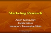 Marketing Research - Dadang Iskandar · PDF fileMarketing Research 8th Edition ... Concerned with marketing mix strategy for ... Key Pitfalls in Conducting and International Research