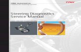 Steering Diagnostics Service Manual - TRW Automotive · PDF file4 Definitions 1. Hard Steering Hard Steering is when steering effort at the steering wheel is more than 200 inch pounds