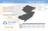 The Impact of Title X Funding Cuts in NEW JERSEYd35brb9zkkbdsd.cloudfront.net/wp-content/uploads/2015/02/NewJerse… · The Impact of Title X Funding Cuts in NEW JERSEY FY 2010 FY
