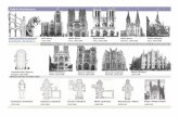 Gothic Architecture - Diablo Valley Collegevoyager.dvc.edu/~dabbott/archi_157/lecture charts/Contents Gothic.pdf · Gothic Architecture GOTHIC CONSTRUCTION Saint Denis 1137‐1144