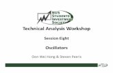 Technical Analysis Workshop - NUS Investment  · PDF fileTechnical Analysis Workshop Session Eight Oscillators Oon Wei Hong & Steven Peeris