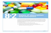 Topic guide 8.2: Rates of absorption and · PDF file2 Unit 8 harmacological principles of drug actions 8.2 ates of absorption and excretion 1 Calculating the rate of absorption of