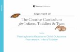 The Creative Curriculum - Teaching Strategies, LLC. · PDF fileThe Creative Curriculum® for ... Uses appropriate conversational and other ... Repeats difficult tasks/activities many