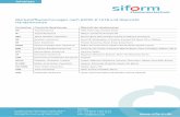 Werkstoffbezeichnungen nach ASTM-D 1418 und Übersicht ... · PDF fileIIR Butyl-Kautschuk Polysar Butyl, Esso Butyl, Enjay, Butyl, Bucar EPDM