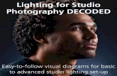 Lighting for Studio Photography DECODED · PDF fileLighting for Studio Photography DECODED Easy-to-follow visual diagrams for basic to advanced studio lighting set-up