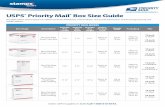 USPS Priority Mail Box Size Guide - · PDF fileUSPS® Priority Mail® Box Size Guide The table below shows options for different Priority Mail Boxes and Envelopes, along with dimensions,