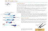 IGCSE PHYSICS - FORCES (5) - IGCSE STUDY  · PDF fileexactly match the weight, ... orce = mass X acceleration F = force in newtons ... IGCSE PHYSICS - FORCES (5)