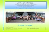 Year 7 Camp - Swifts  · PDF filePrincipal: Robert oucher Tambo ampus: Ph 5159 4366 Fax 5159 4408 Flagstaff ampus: Ph 5159 4267 Fax 5159 4484 Department of Education and Training