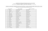 PASSPORTS READY FOR RELEASE AS OF 22 June 2014 …dubaipcg.dfa.gov.ph/images/PDF/22 June 2014_2.pdf · al shamsi nelpa pagtalunan . 30. alano erwin esclanda 31. alasagas laurice lim