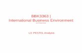 BBK3363 | International Business Environment · PDF fileGroupon: PESTEL Analysis ... PESTEL REPORT ON CHINA Case study . Political Overview of China