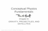 Conceptual Physics Fundamentals - Chap6.pdf · Conceptual Physics Fundamentals Chapter 6 ... •in equation form: intensity 2= 1 ... There is still a downward gravitational force