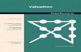 Valuation - Yardeni  · PDF fileSTOCK VALUATION MODEL (SVM-1) (ratio scale) Fair-Value Price* S&P 500 Price Index