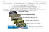 Name: AP Biology Summer Assignment YOU MUST · PDF fileName: _____ AP Biology Summer Assignment YOU MUST KNOW The role of abiotic factors in the formation of biomes. How biotic and