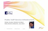 Public VoIP-Service Infrastructure - induteq.nl voip service infrastructure 06... · Public VoIP-Service Infrastructure . 2 © Nokia Siemens Networks Mastrerclass Public VoIP june