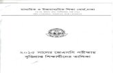 JSC Scholarship Result 2015 Dhaka Board - · PDF fileboard of intermediate and secondary education, dhaka jsc examination - 2015 student list for scholarship talent pool full free