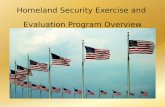 Homeland Security Exercise and Evaluation Program · PDF file2002 DHS developed the Homeland Security Exercise ... – Concept & Objectives Meeting ( C&O) ... Conference). – Initial