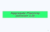 Aggregate Planning (session 1,2) · PDF fileRequired for aggregate planning; ... (3 to 18 months) ... day x 124 days) Other costs (overtime, hiring, layoffs,