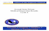 Avenal State Prison Medical Inspection Results Cycle 4 · PDF fileMedical Inspection Unit Page 1 Office of the Inspector General State of California Avenal State Prison Medical Inspection